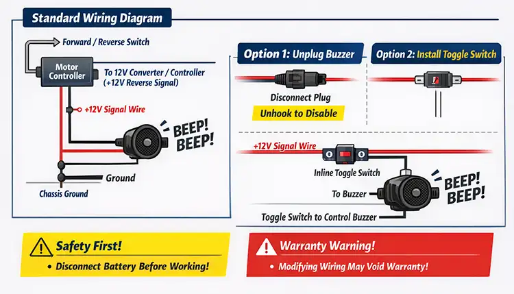 Sierra backup alarm buzzer wiring diagram
